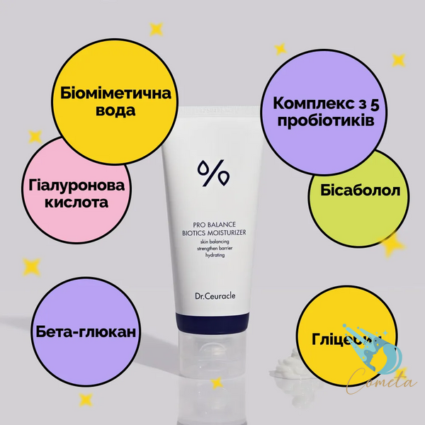 Зволожуючий крем з пробіотиками Dr. Ceuracle Pro Balance Biotics Moisturizer, 15 ml DC0002s фото