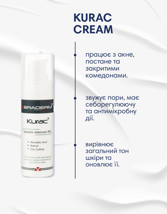 Braderm Kurac Cream активний протизапальний крем, 30 мл